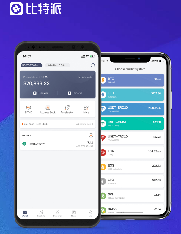 150名